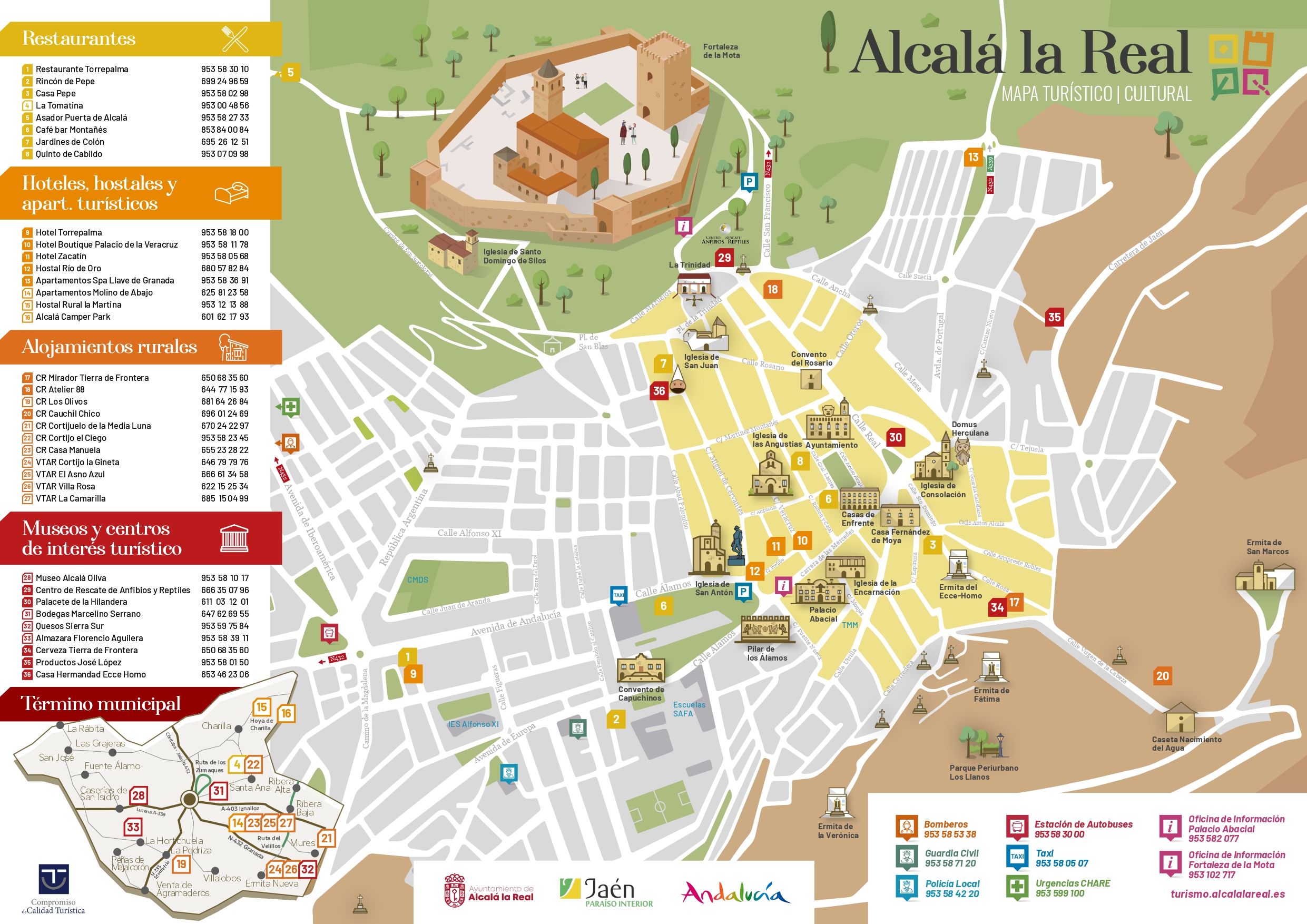Plano de Alcalá la Real